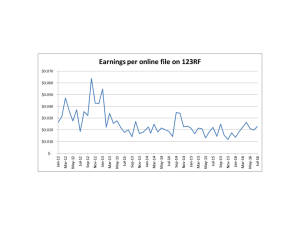 Earnings per image on 123RF