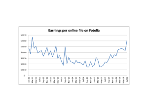 Earnings per image on Adobe Stock