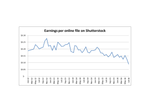 Earnings per image on Shutterstock