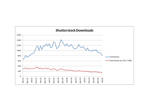 Downloads on Shutterstock