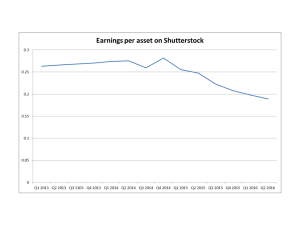 Payment per asset