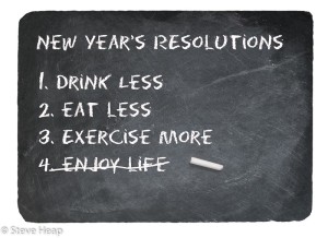 New Years resolution concept using chalk on slate blackboard