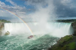 Canadian or Horseshoe Falls at Niagara