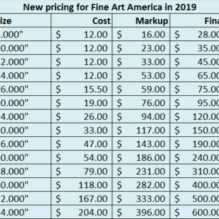 New pricing on Fine Art America for prints in 2019