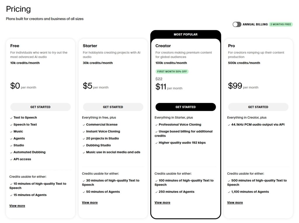 ElevenLabs pricing packages for AI voice generation