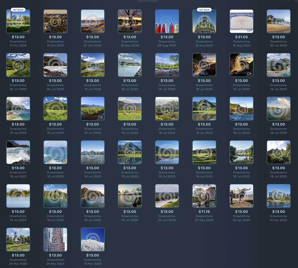 Images licensed under an Extended License from Dreamstime in 2025.